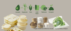 packaging-design-in-different-product